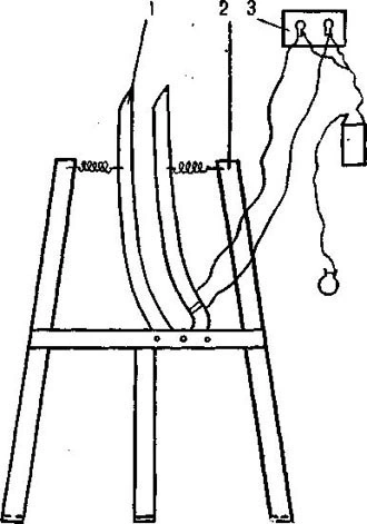 Device with a hinged trajectory template, base and lamp panel